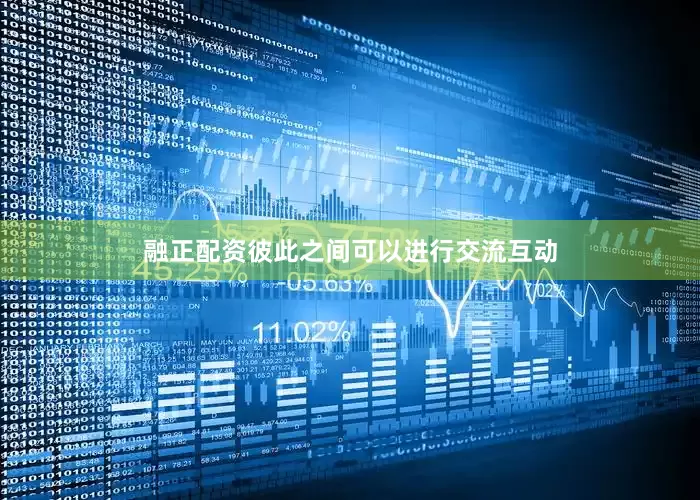 融正配资彼此之间可以进行交流互动